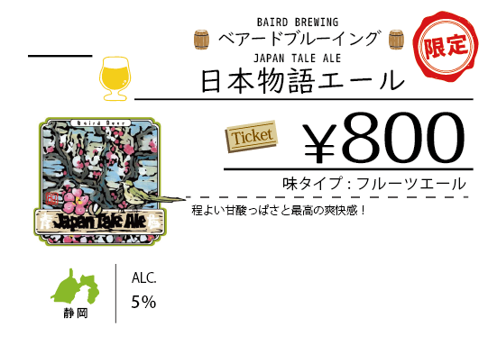 ビールチャート