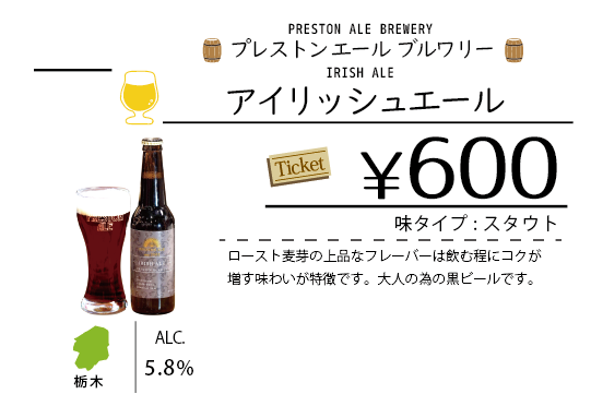 ビールチャート