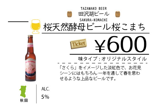 ビールチャート