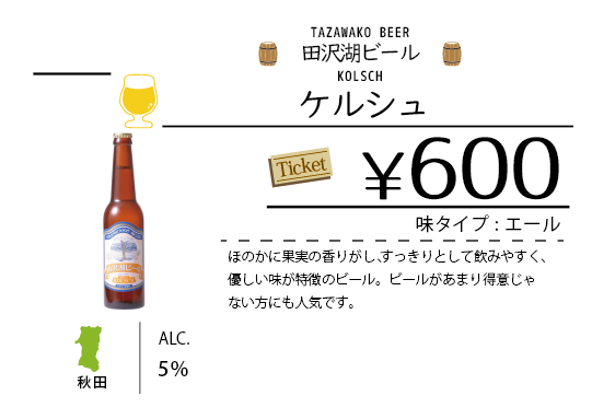 ビールチャート