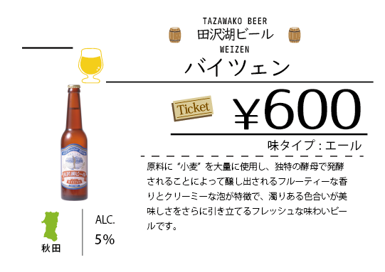 ビールチャート