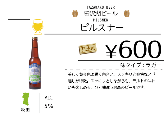 ビールチャート