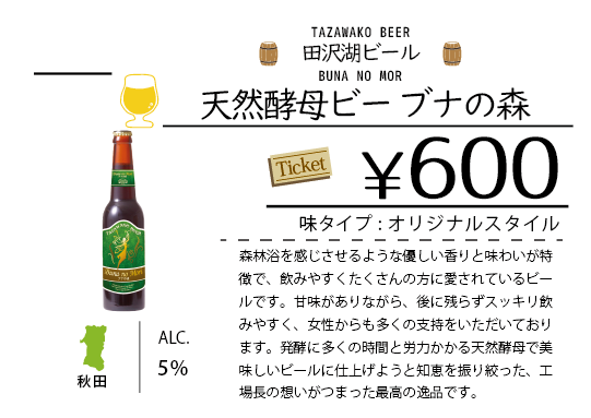 ビールチャート