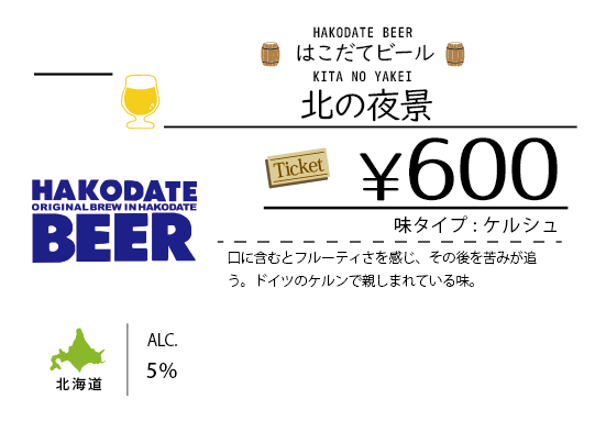 ビールチャート