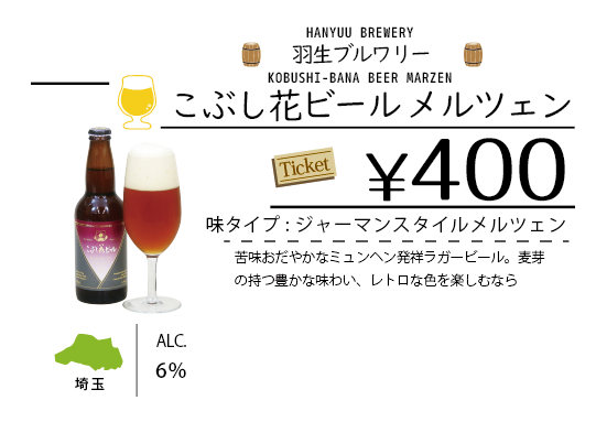 ビールチャート