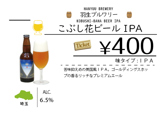 ビールチャート