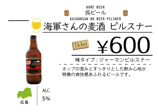 ビールチャート