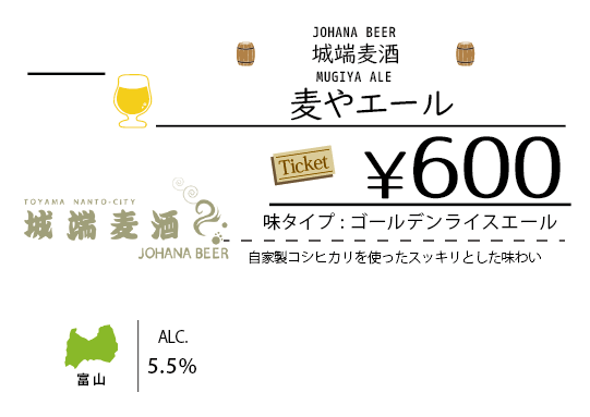 ビールチャート