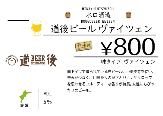 ビールチャート