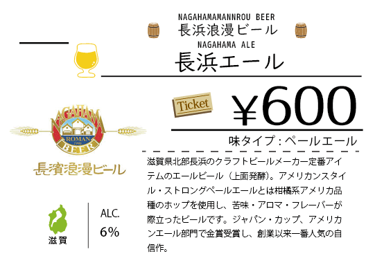 ビールチャート