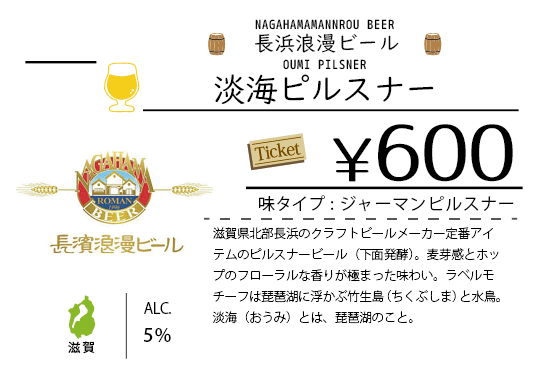 ビールチャート