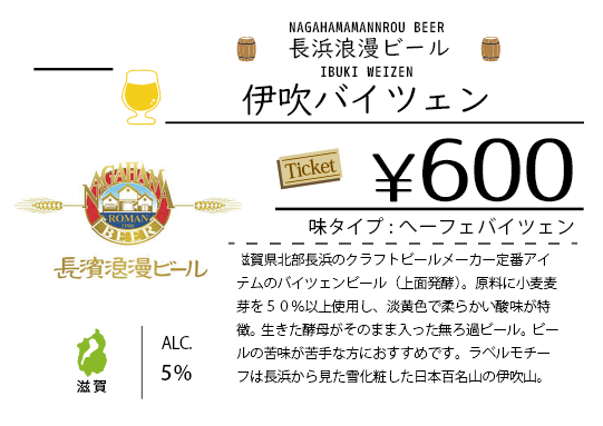 ビールチャート