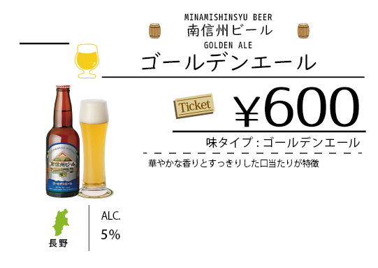 ビールチャート