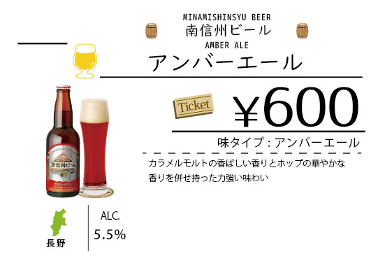 ビールチャート