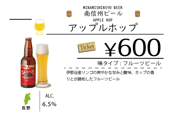 ビールチャート