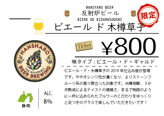 ビールチャート