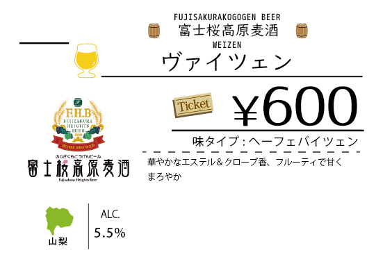 ビールチャート