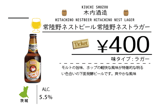 ビールチャート