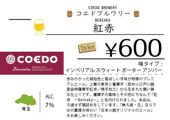 ビールチャート