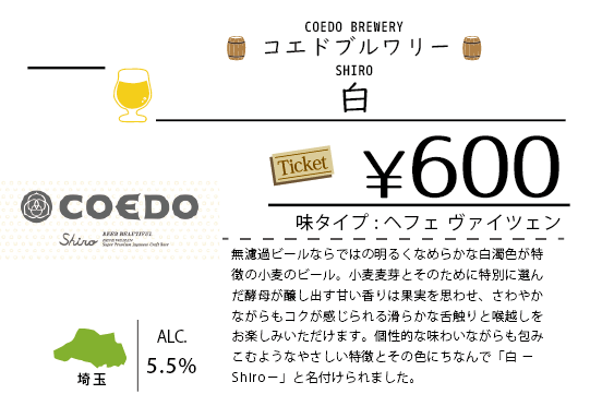 ビールチャート