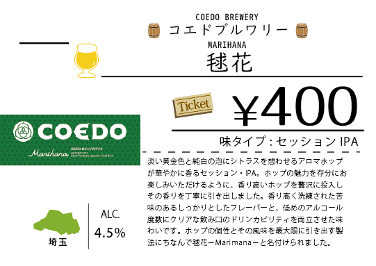 ビールチャート