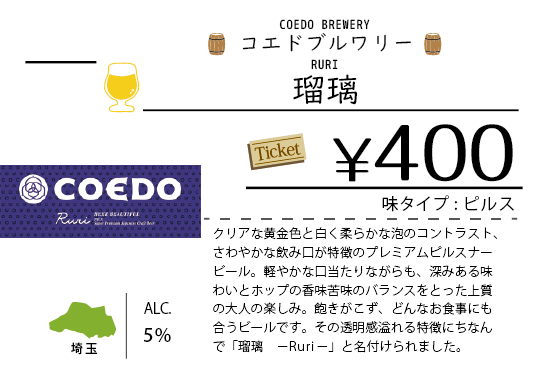 ビールチャート